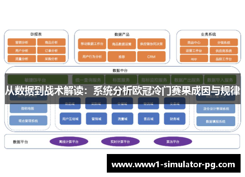 从数据到战术解读：系统分析欧冠冷门赛果成因与规律