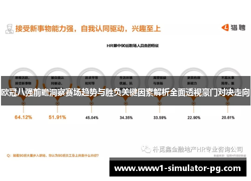 欧冠八强前瞻洞察赛场趋势与胜负关键因素解析全面透视豪门对决走向