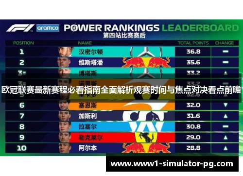 欧冠联赛最新赛程必看指南全面解析观赛时间与焦点对决看点前瞻