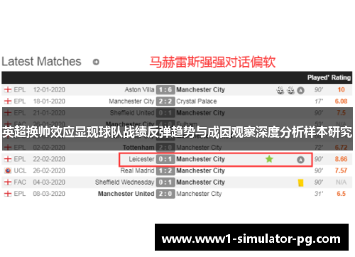 英超换帅效应显现球队战绩反弹趋势与成因观察深度分析样本研究