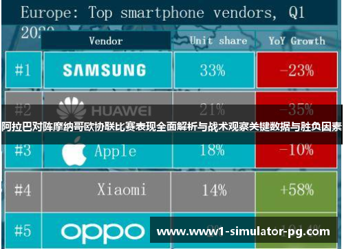 阿拉巴对阵摩纳哥欧协联比赛表现全面解析与战术观察关键数据与胜负因素