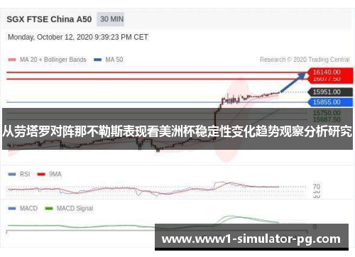 从劳塔罗对阵那不勒斯表现看美洲杯稳定性变化趋势观察分析研究