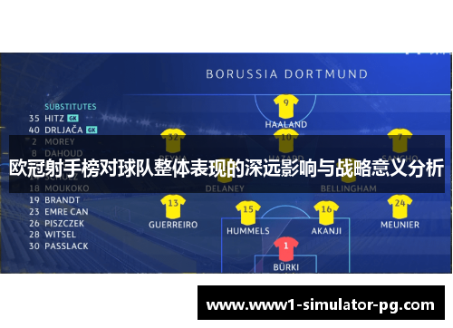 欧冠射手榜对球队整体表现的深远影响与战略意义分析