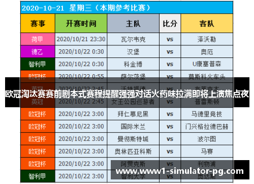 欧冠淘汰赛赛前剧本式赛程提醒强强对话火药味拉满即将上演焦点夜