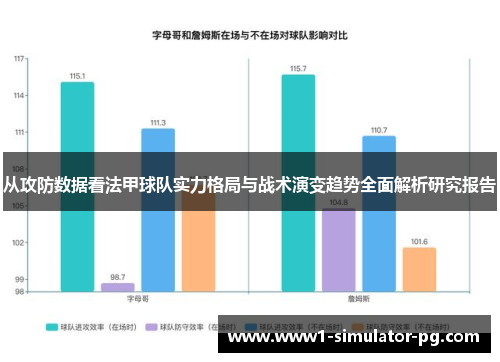 从攻防数据看法甲球队实力格局与战术演变趋势全面解析研究报告