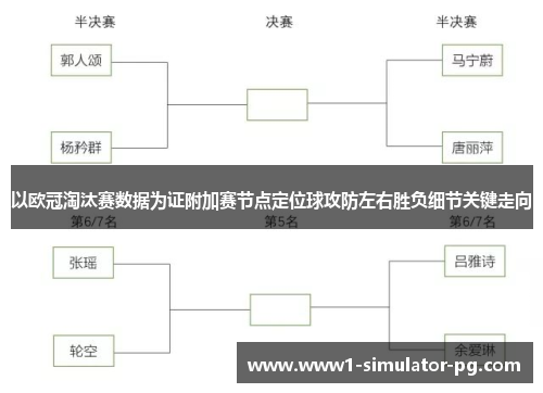 以欧冠淘汰赛数据为证附加赛节点定位球攻防左右胜负细节关键走向