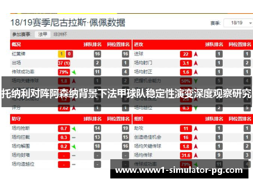 托纳利对阵阿森纳背景下法甲球队稳定性演变深度观察研究