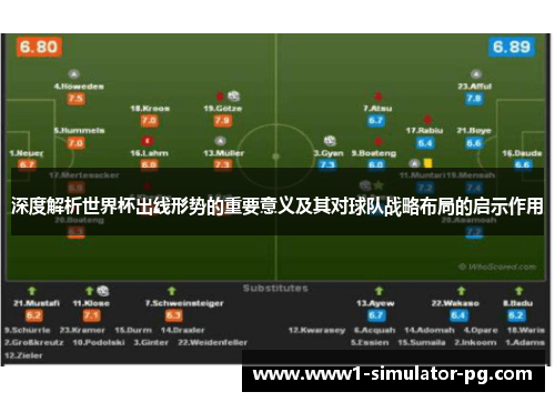 深度解析世界杯出线形势的重要意义及其对球队战略布局的启示作用